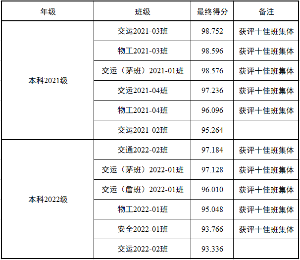 bd6667ee9a031753a0ef718a0e191bc.png